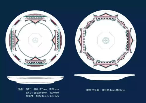 "盛京宫阙"沈阳故宫文化创意产品设计大赛入围作品